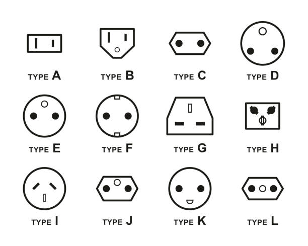 Plug Types Reference Image