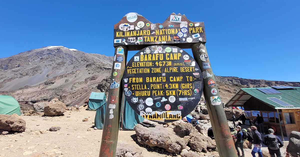 A signpost at Barafu Camp covered in stickers with tents and the rocky terrain in the background