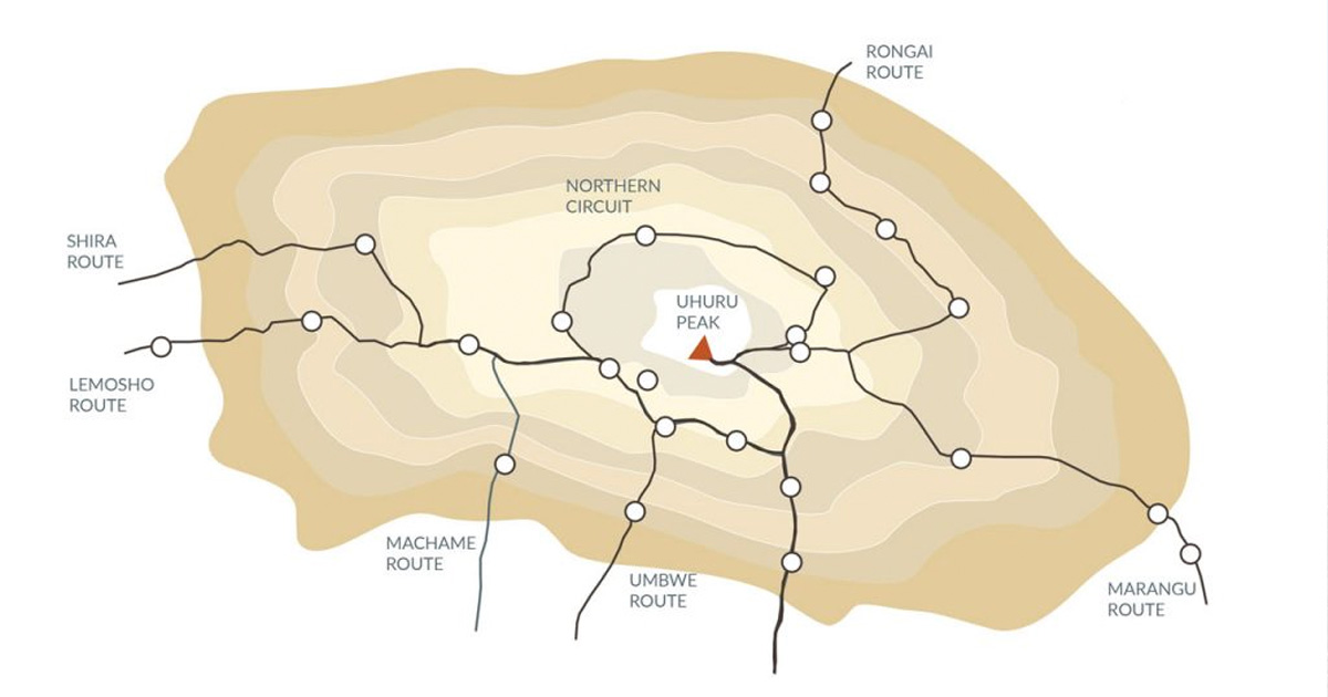 Map of the routes of Kilimanjaro